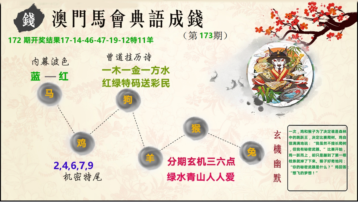 典语成钱 第173期