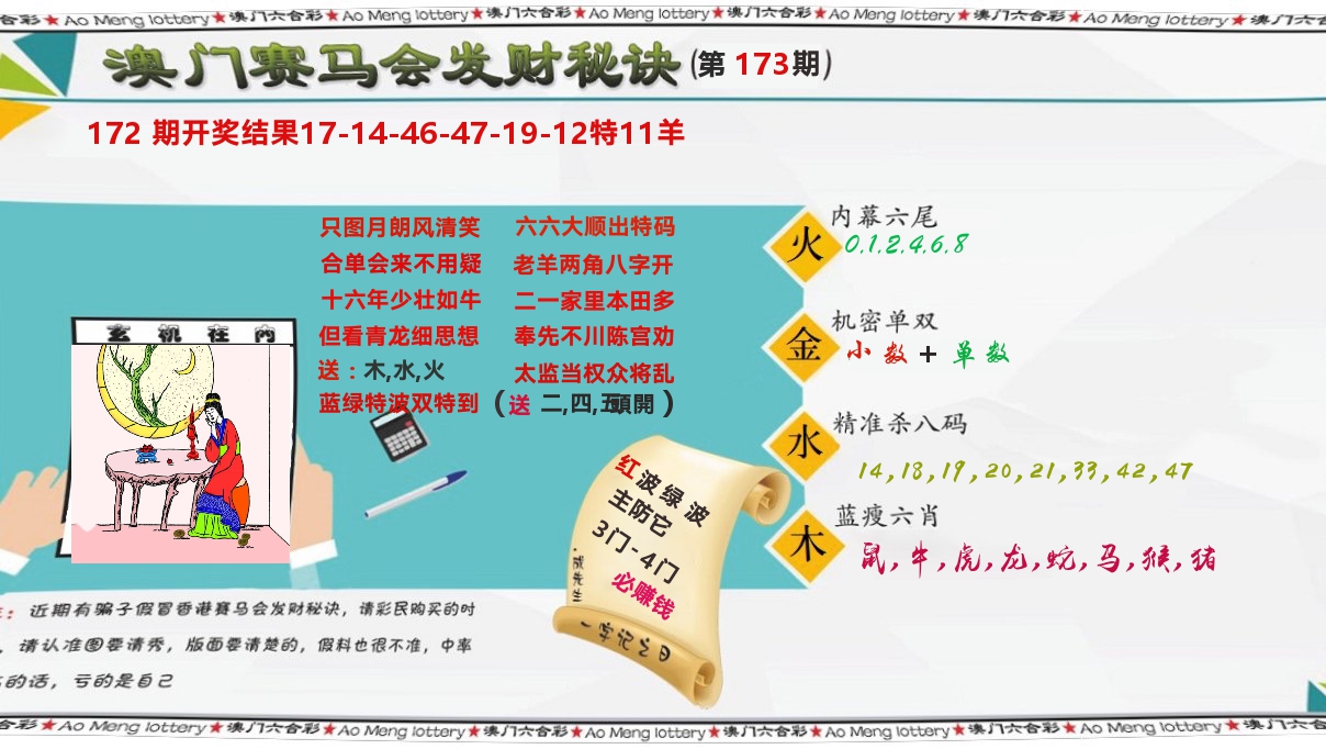 发财秘诀 第173期