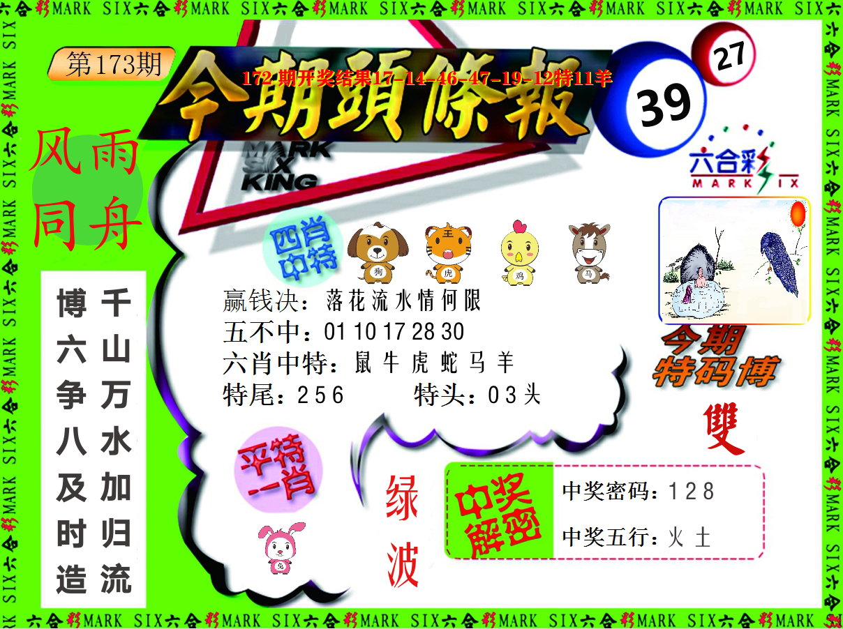 今期头条报 第173期