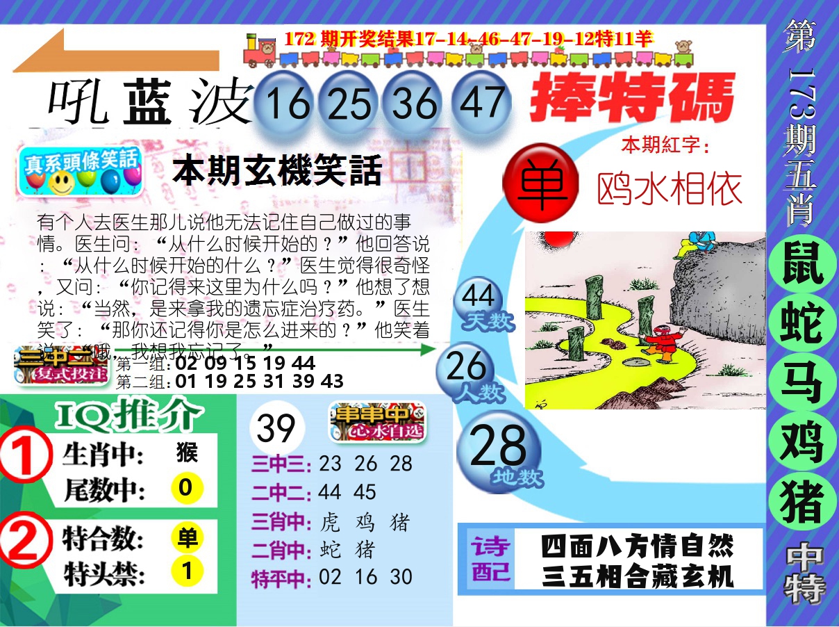 新特报 第173期
