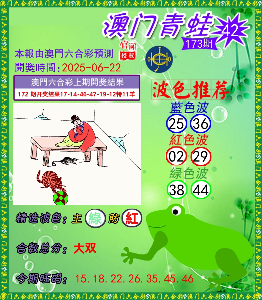 青蛙系列42 第173期