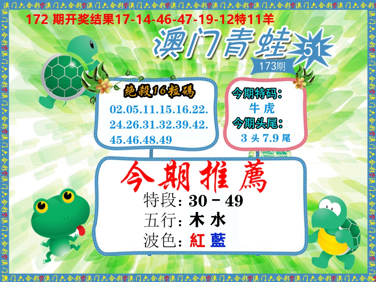 青蛙系列51 第173期
