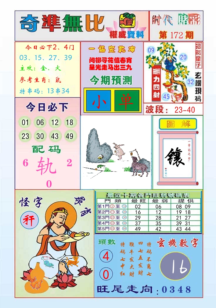 时代赌彩 第173期
