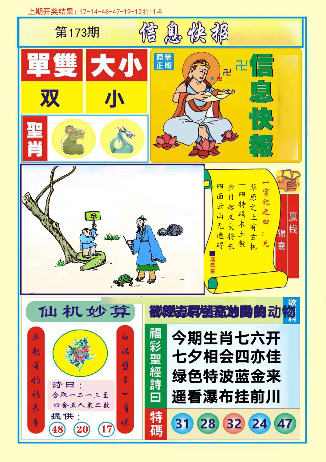 信息快报 第173期