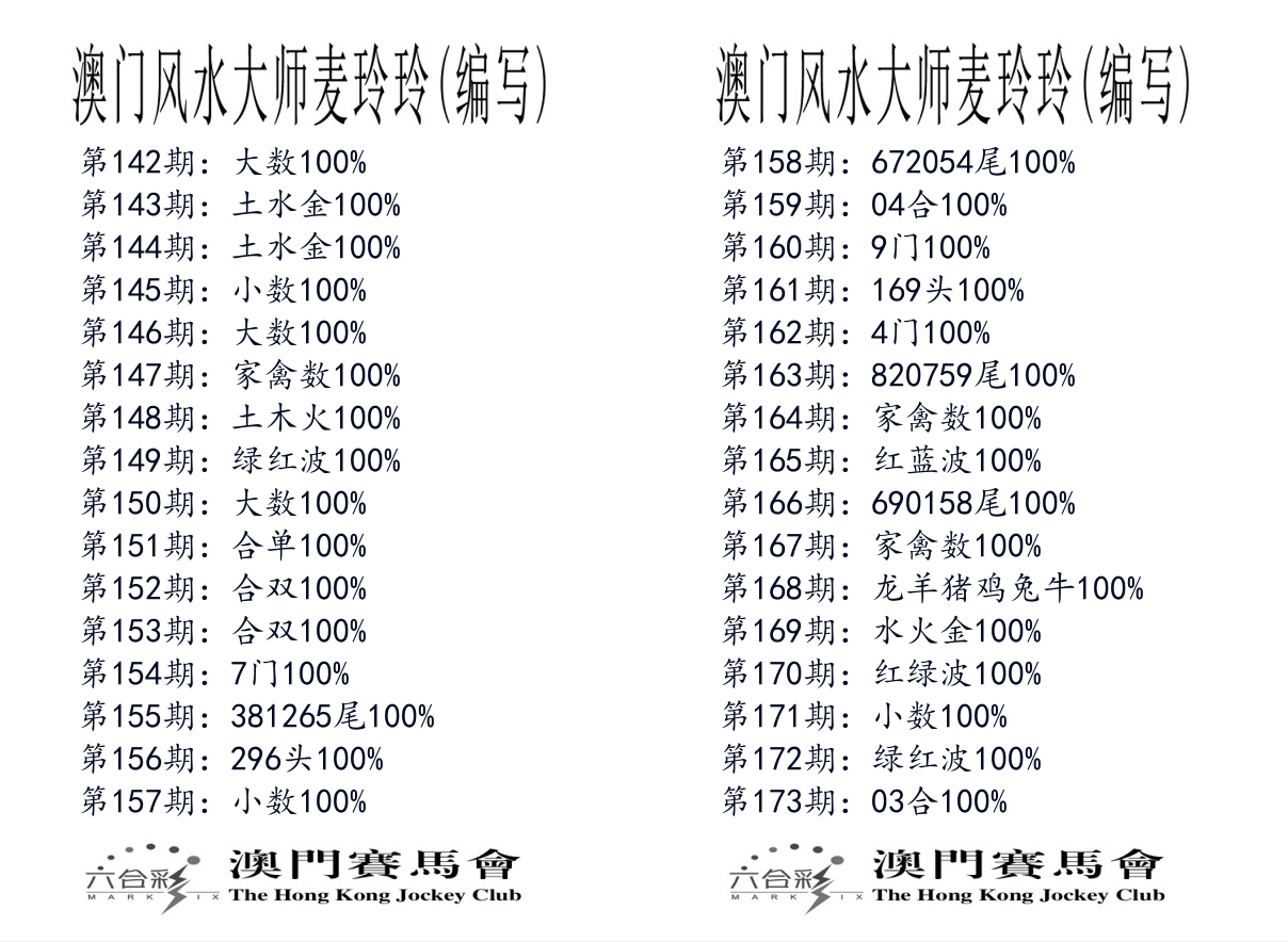 港麦大师 第173期