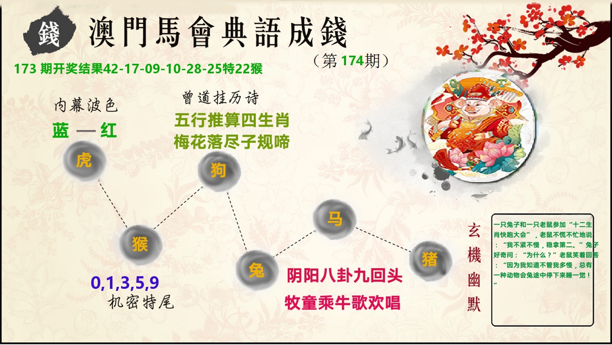 典语成钱 第174期