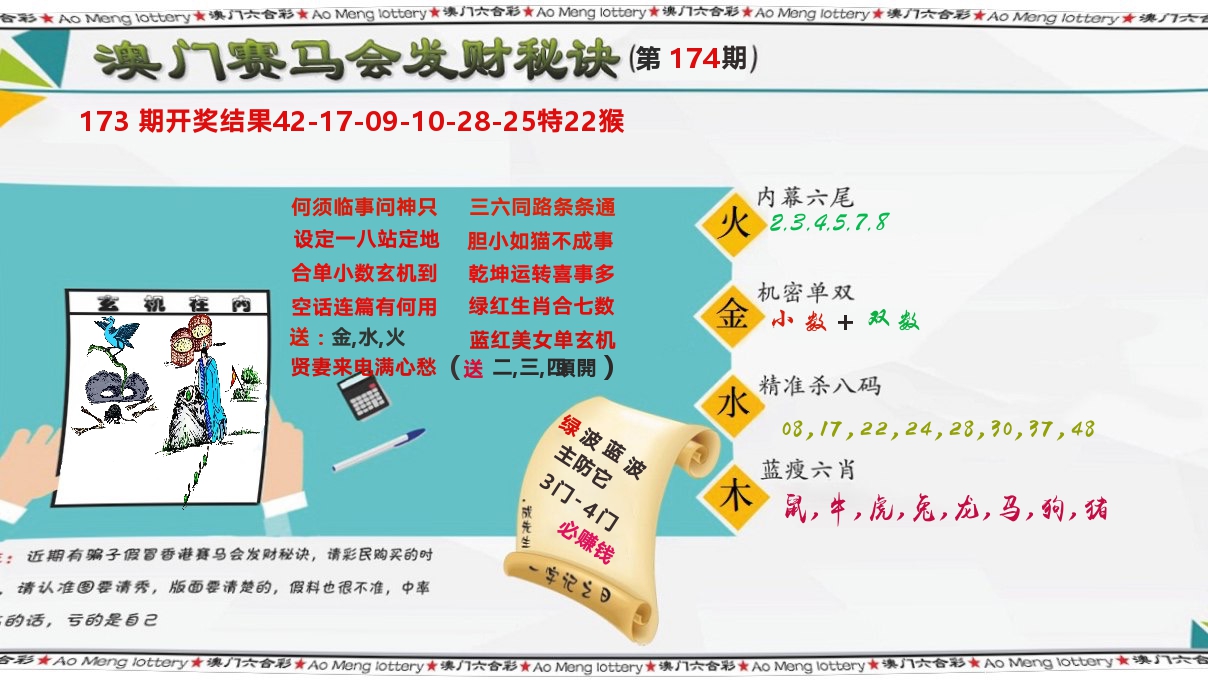 发财秘诀 第174期