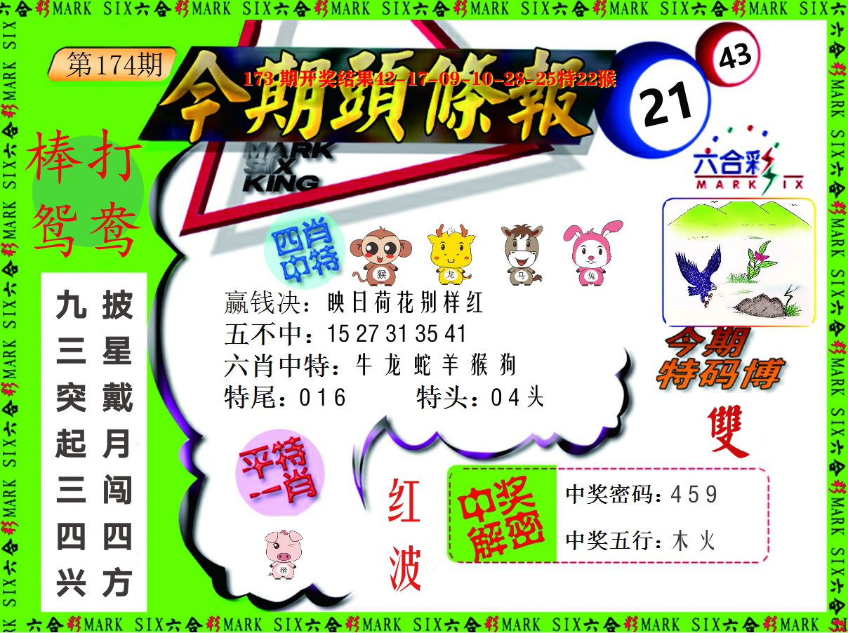 今期头条报 第174期