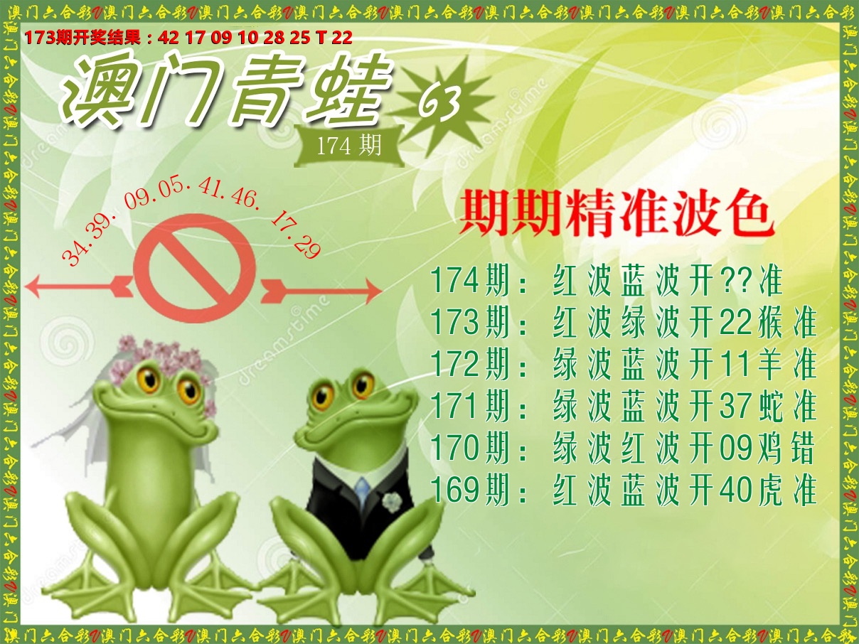 青蛙系列63 第174期