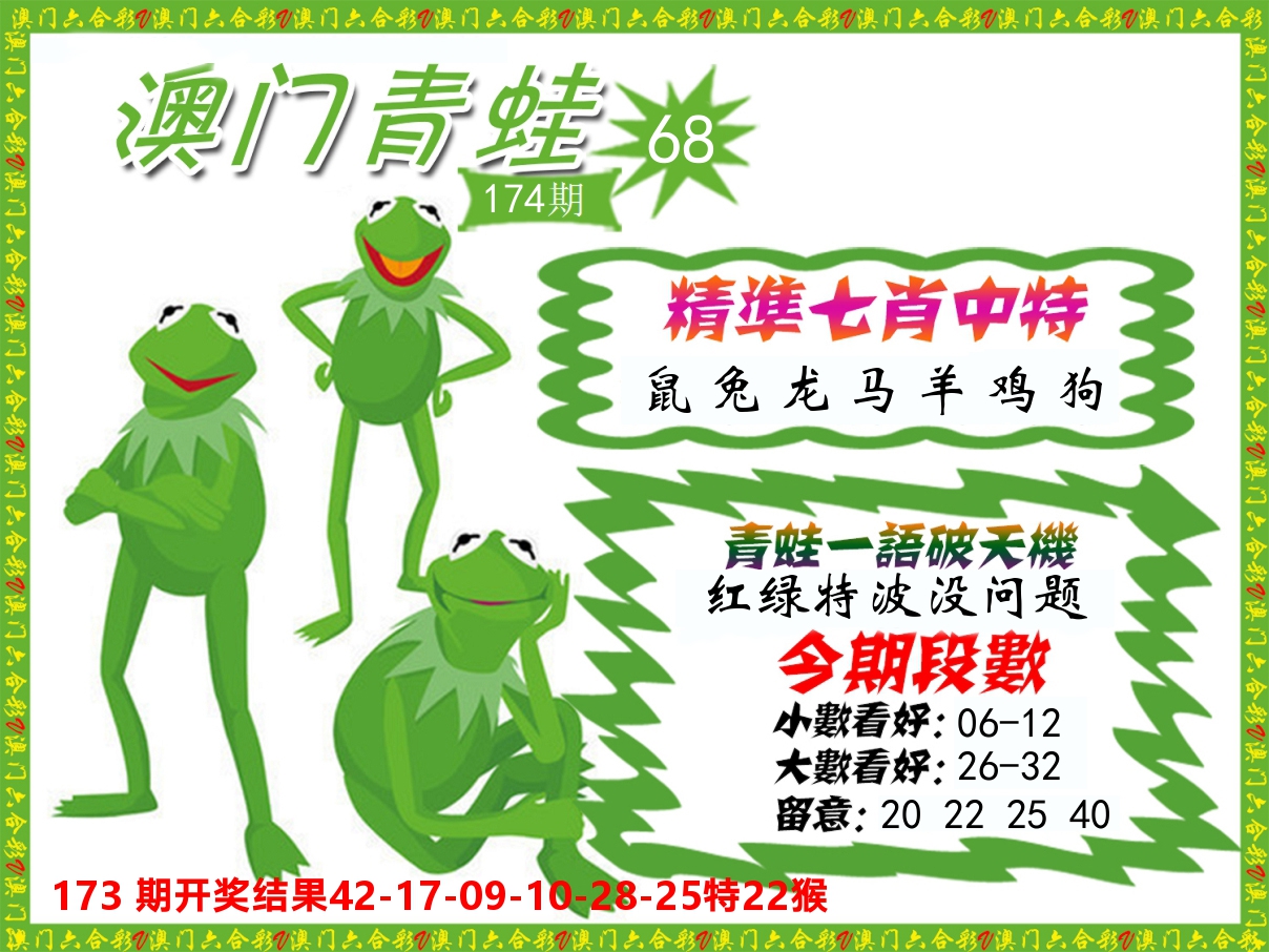 青蛙系列68 第174期