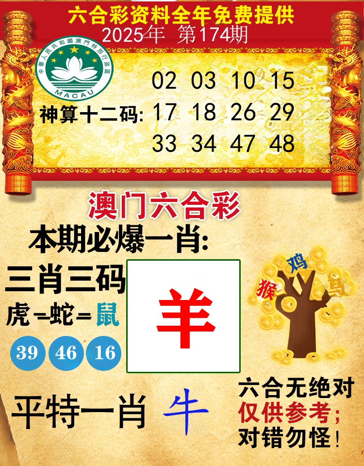 澳门必爆 第174期