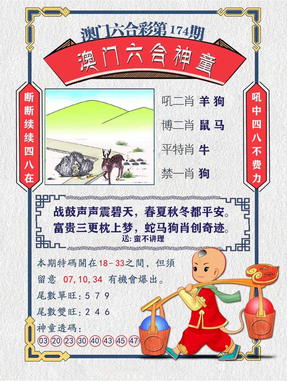 六合神童 第174期