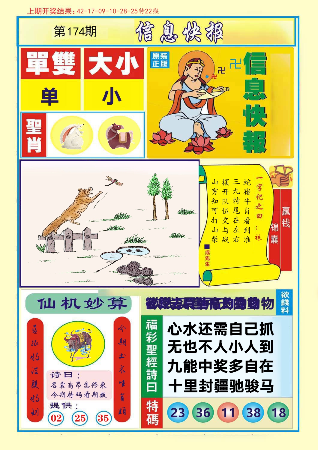 信息快报 第174期