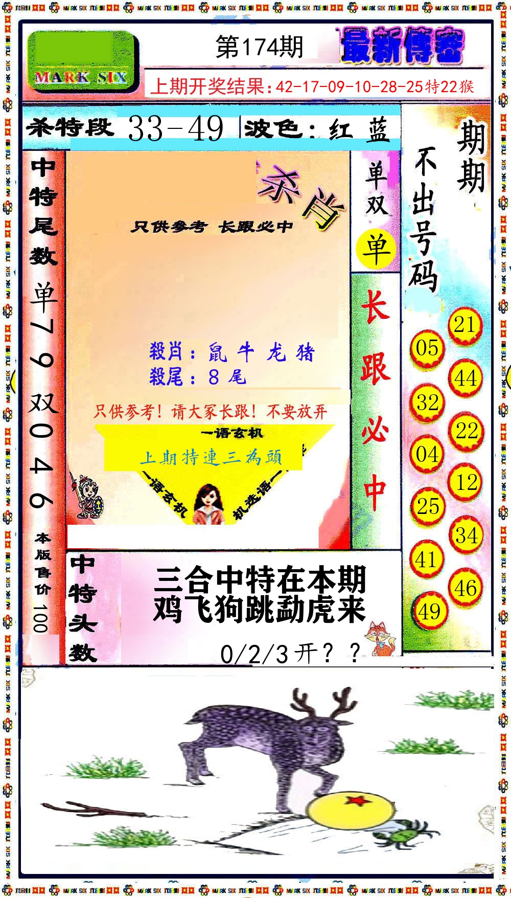 最新传密 第174期