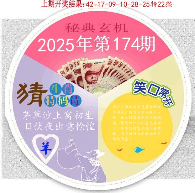 秘典玄机 第174期