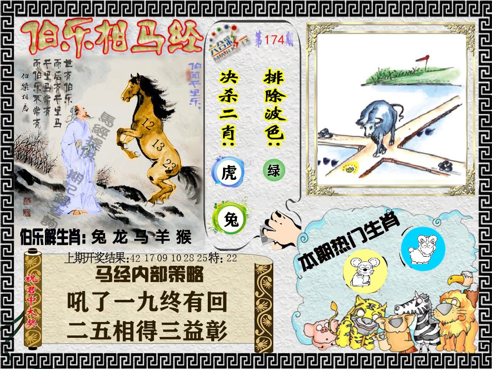 伯乐相马经 第174期