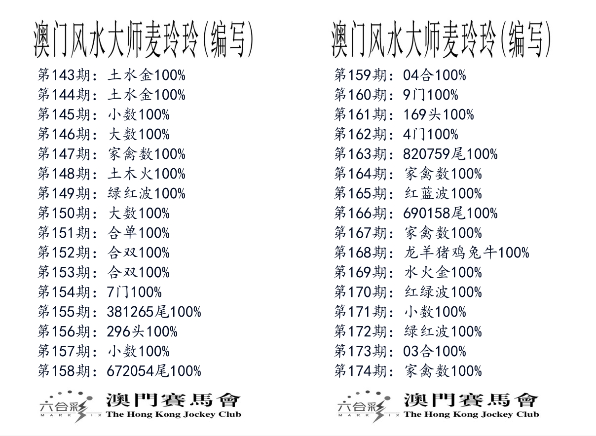 港麦大师 第174期