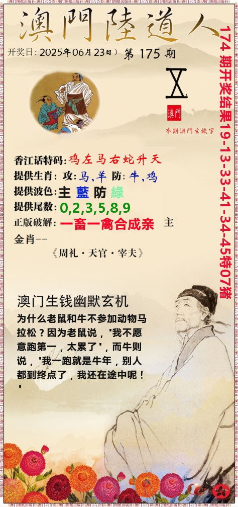 澳门陆道人 第175期
