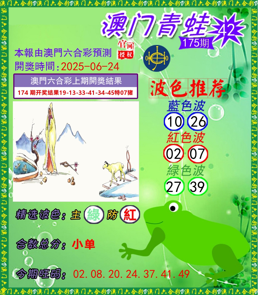 青蛙系列42 第175期