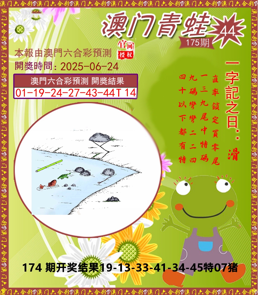 青蛙系列44 第175期
