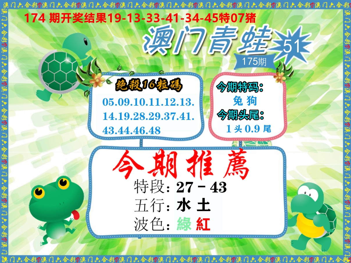 青蛙系列51 第175期
