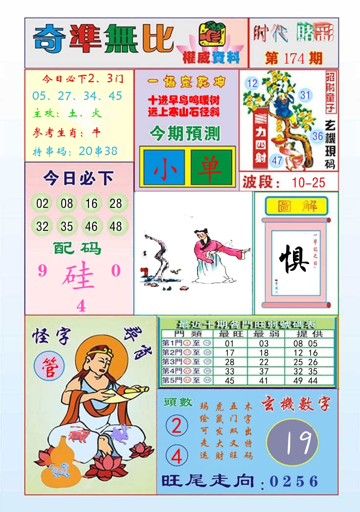 时代赌彩 第175期