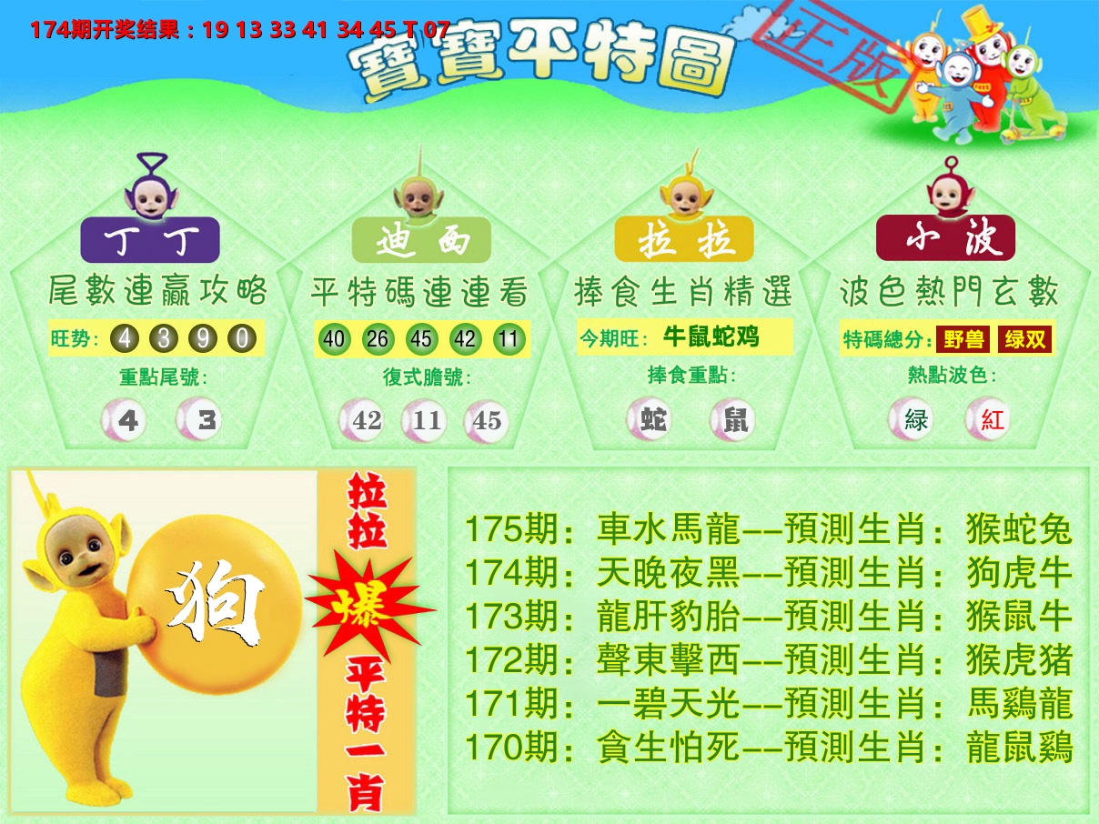 天线宝宝平特图 第175期