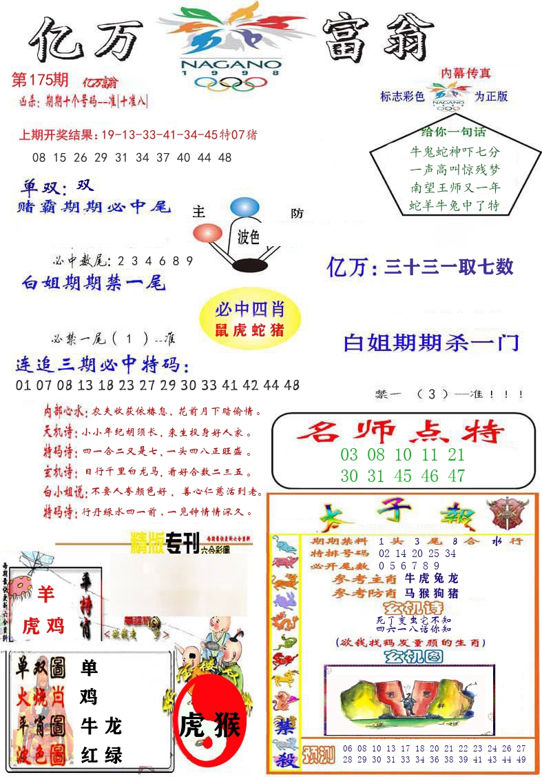 亿万富翁 第175期