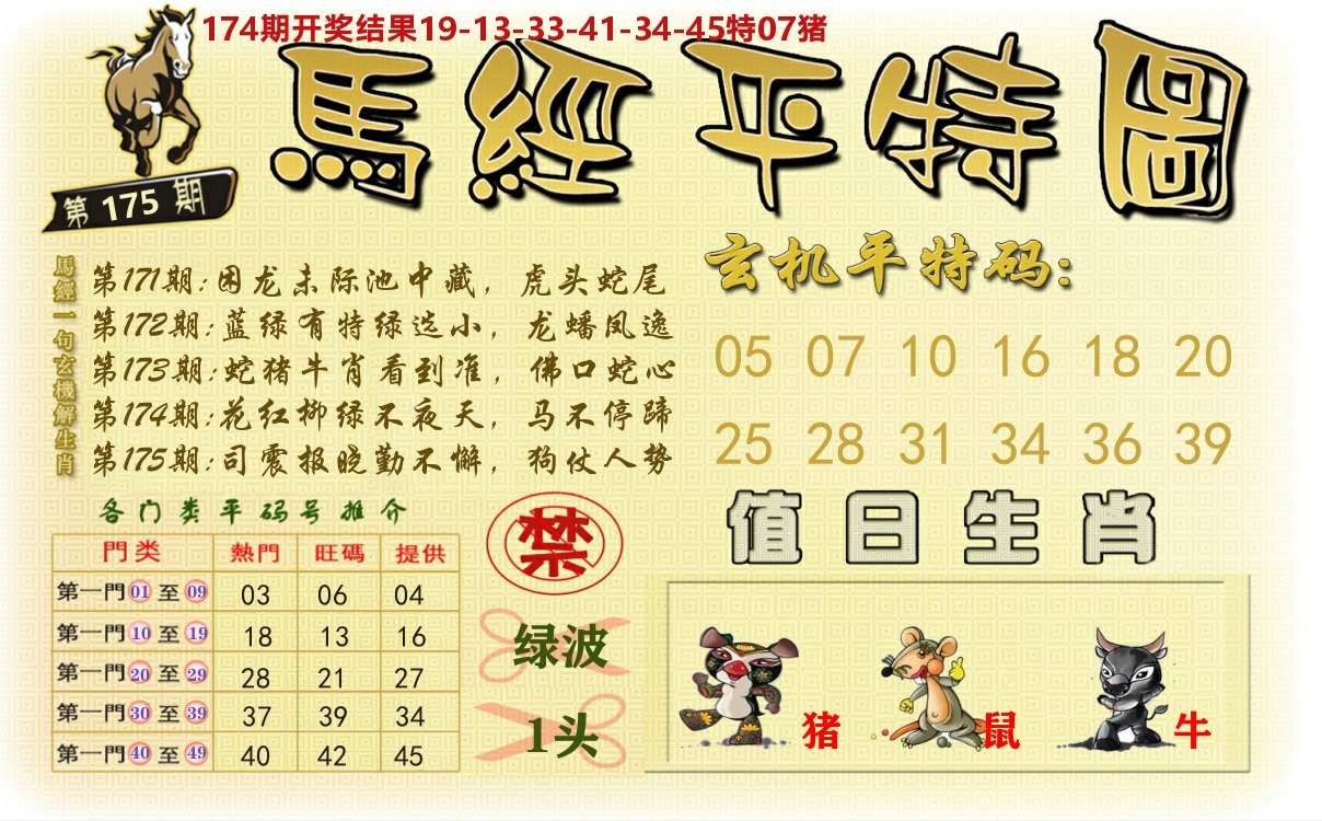 澳门平特图 第175期