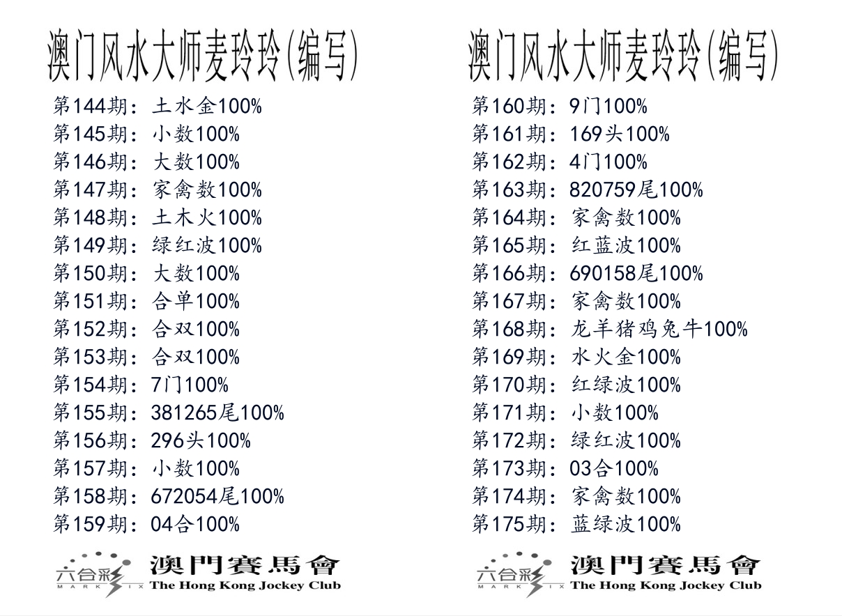 港麦大师 第175期