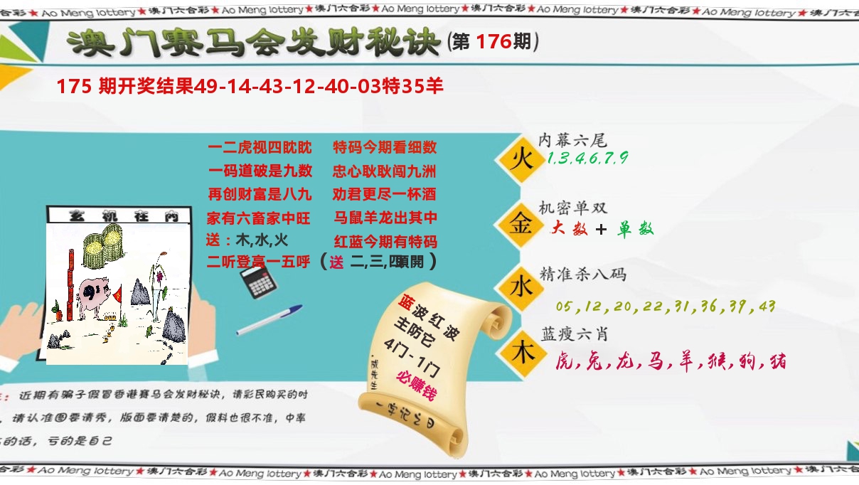 发财秘诀 第176期