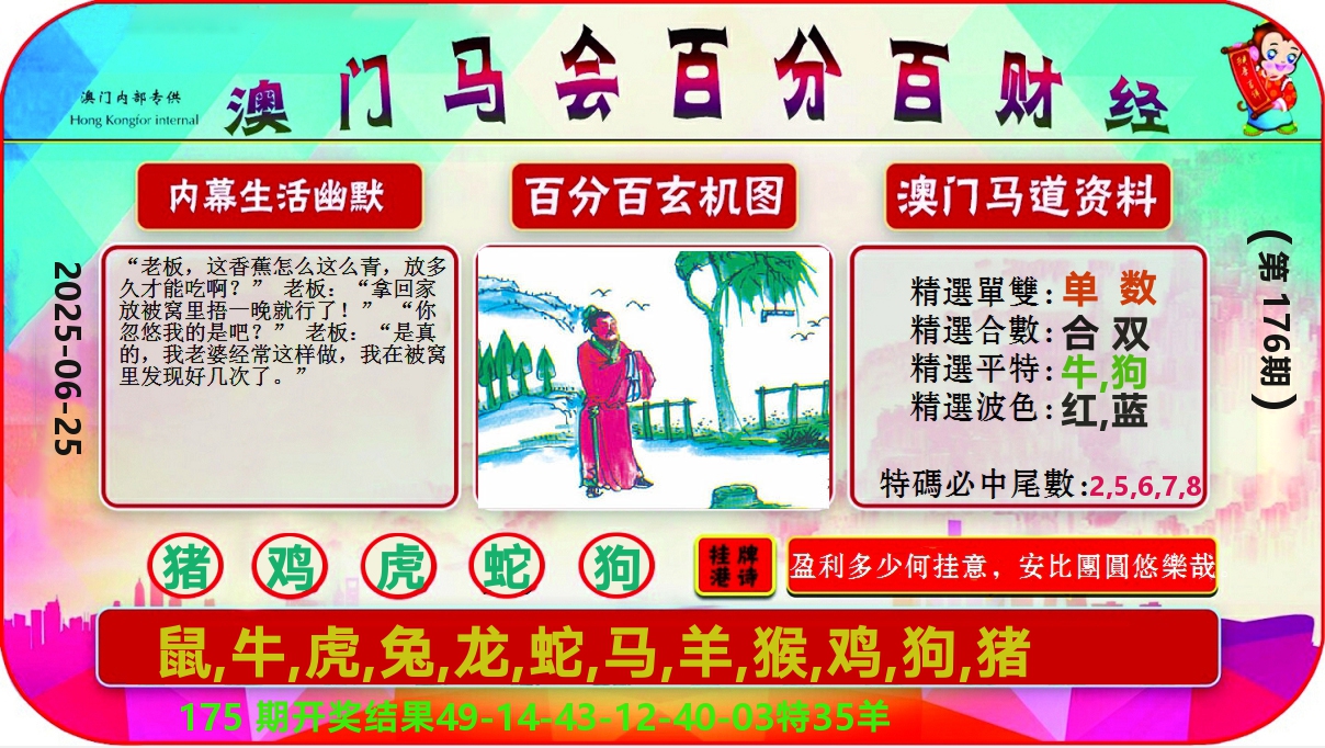 百分百财经 第176期