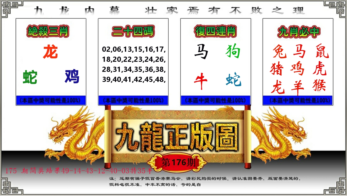 九龙正版图 第176期