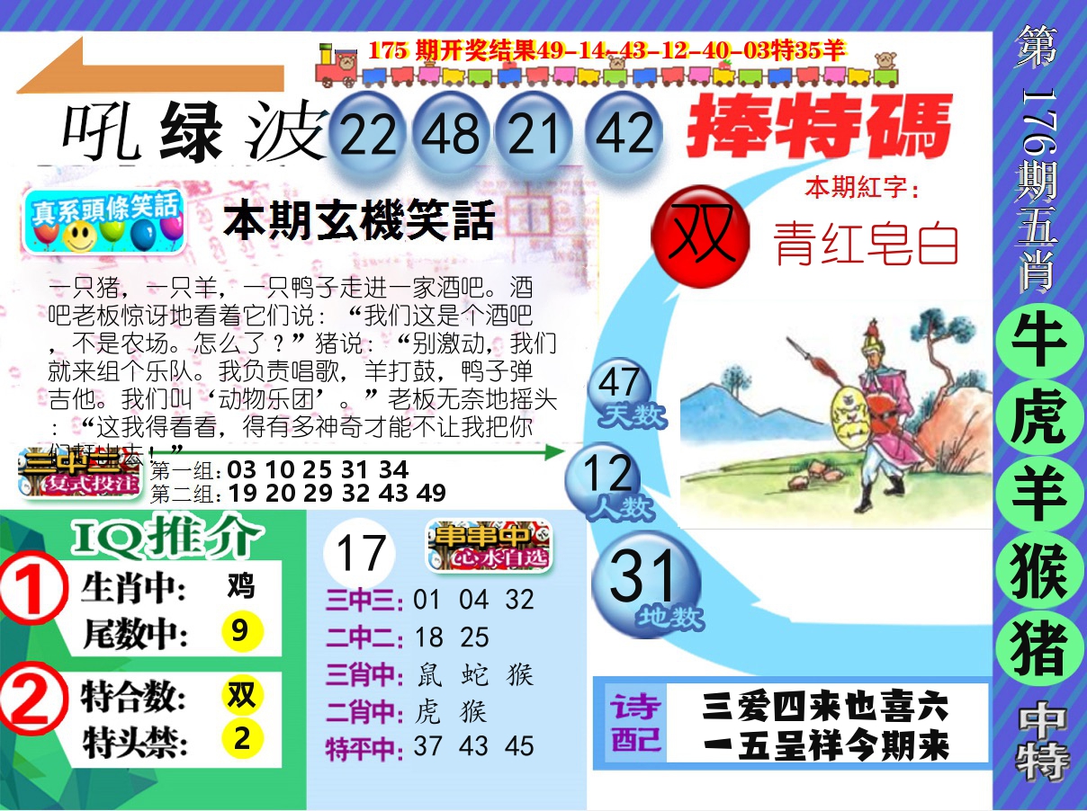 新特报 第176期