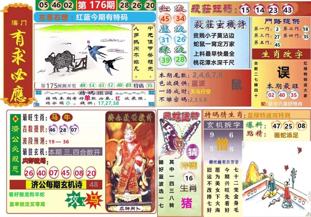 澳门有求必应 第176期