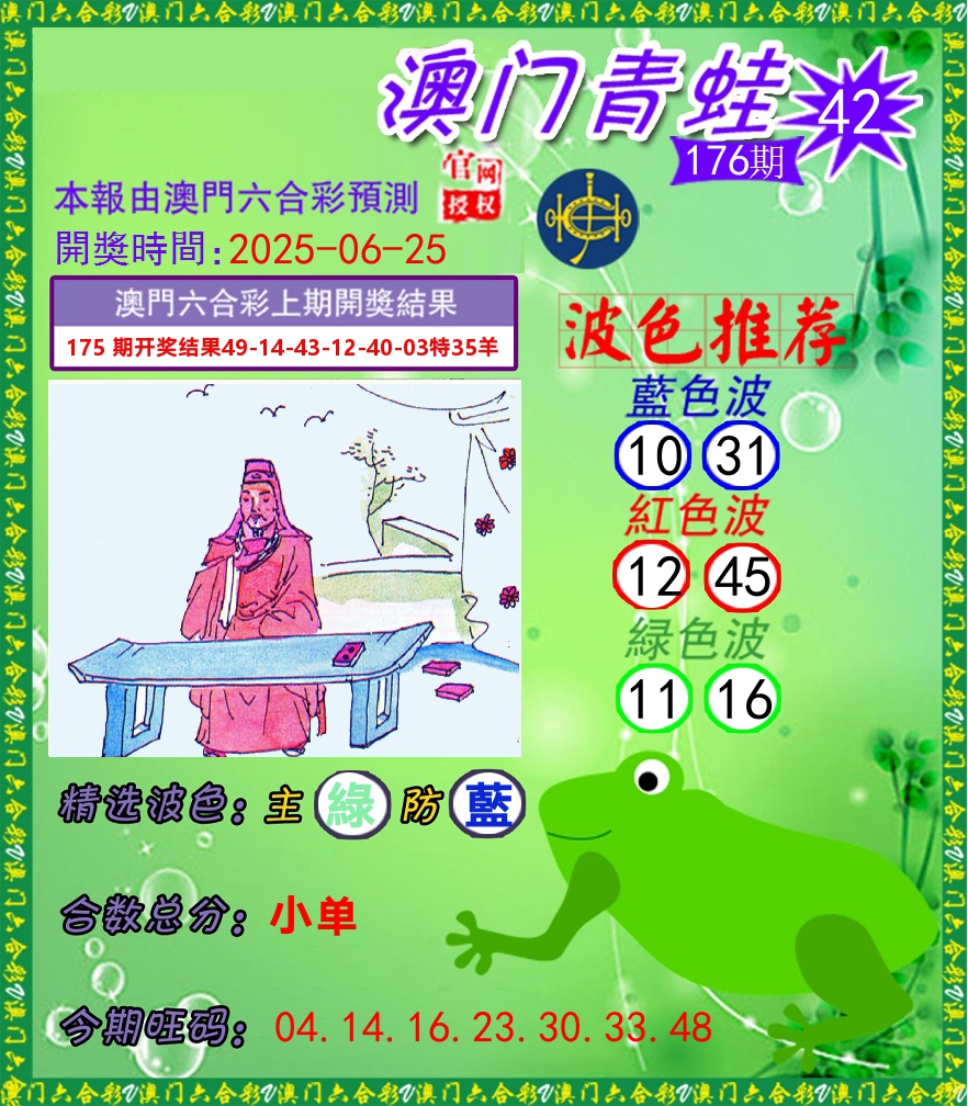 青蛙系列42 第176期