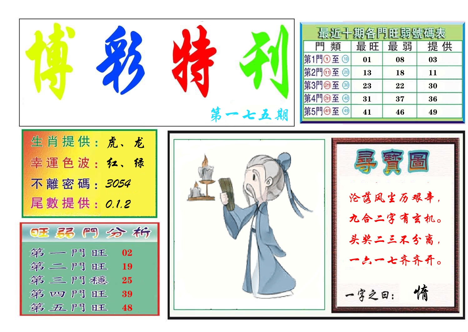 博彩特刊 第176期