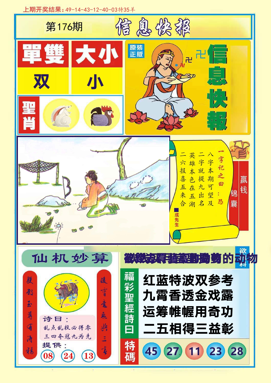 信息快报 第176期