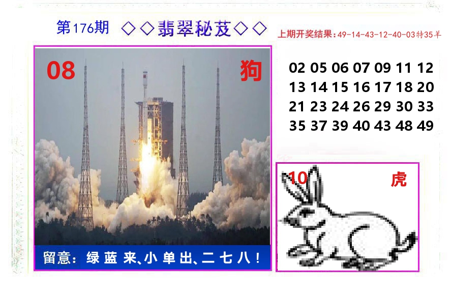 翡翠秘芨 第176期