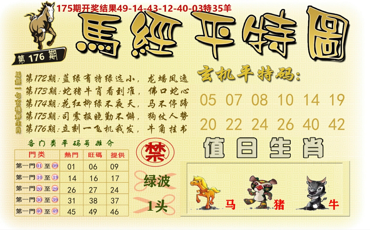 澳门平特图 第176期