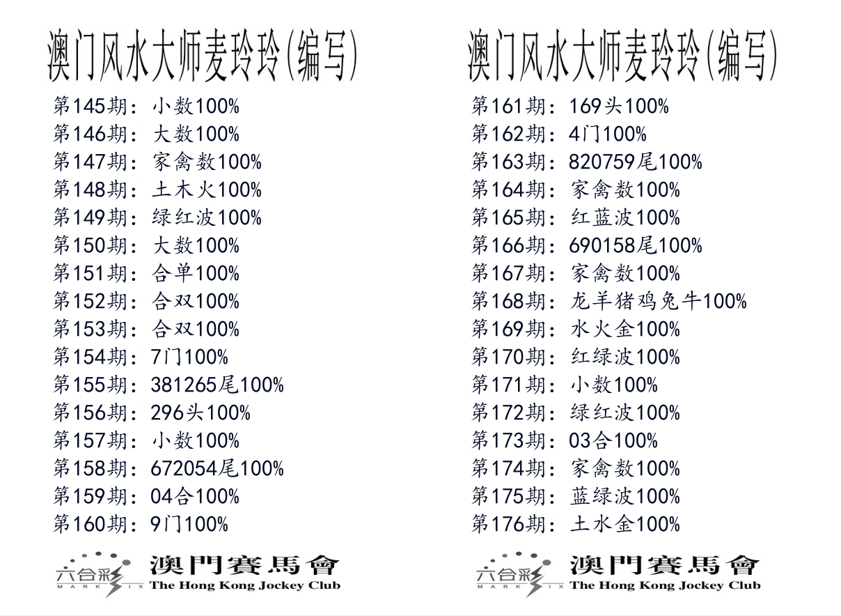 港麦大师 第176期