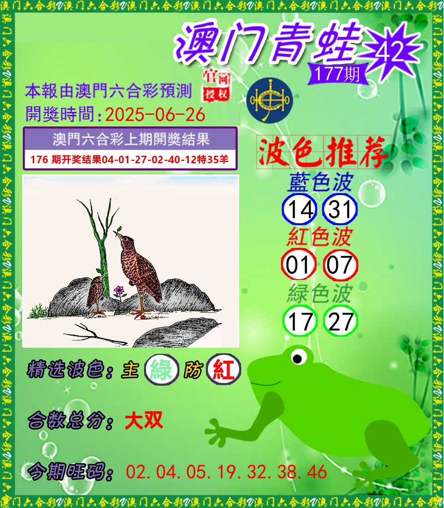 青蛙系列42 第177期