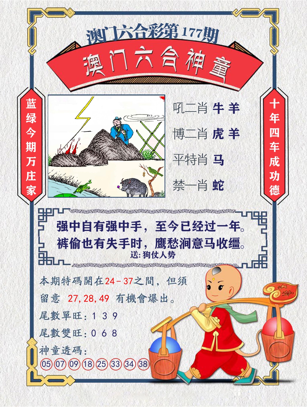 六合神童 第177期