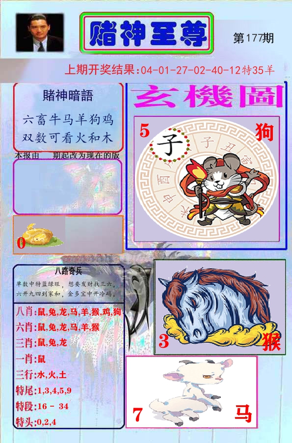 赌神至尊 第177期