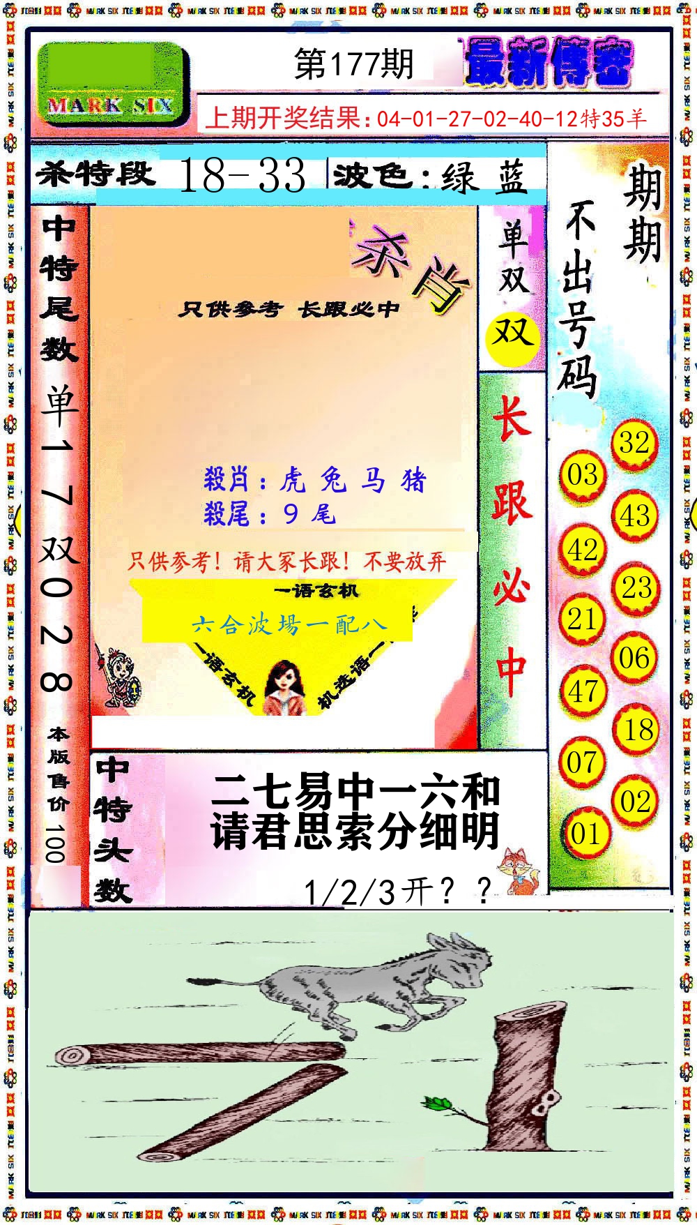 最新传密 第177期