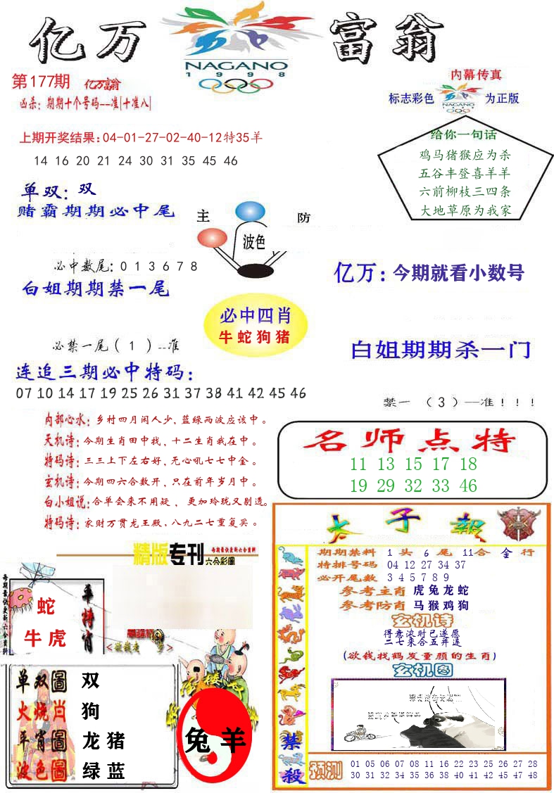 亿万富翁 第177期