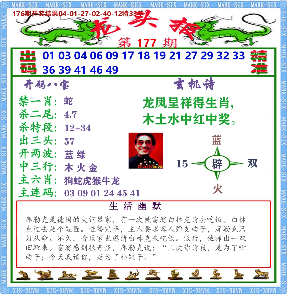澳门龙头报 第177期