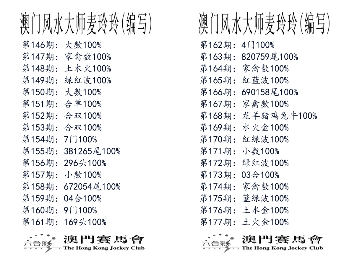 港麦大师 第177期