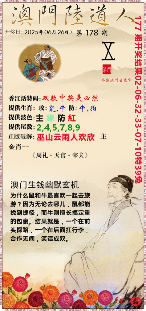 澳门陆道人 第178期