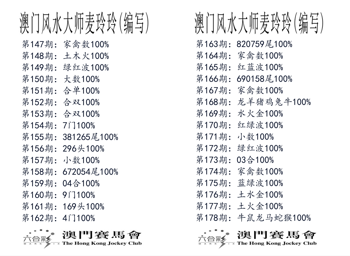 港麦大师 第178期